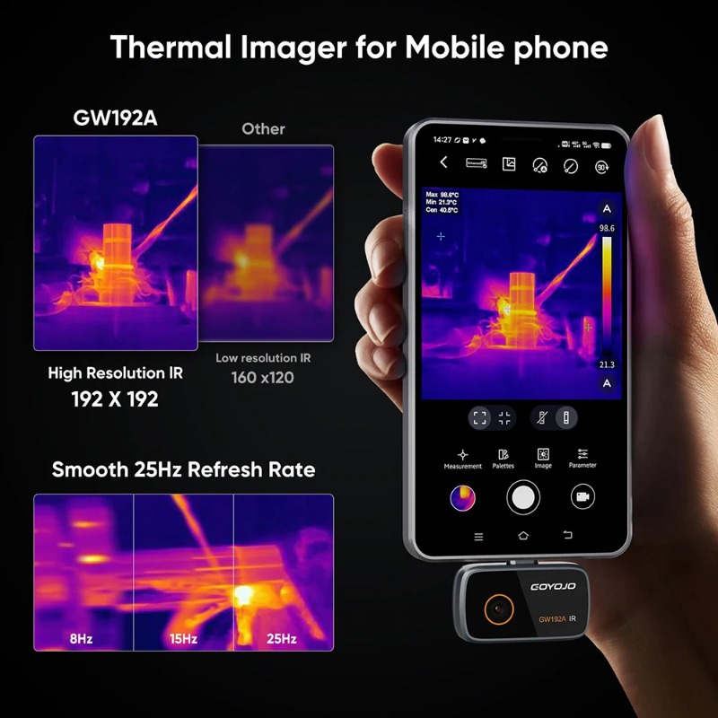 Electronic Repair - 【Professional Grade】TX GW192A Thermal Imaging Camera