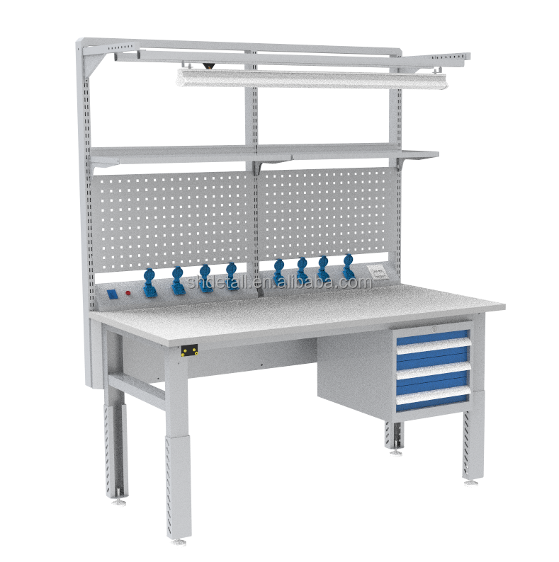 Modular ESD Workbench with Ant – Electronic Repair recenzja i cena